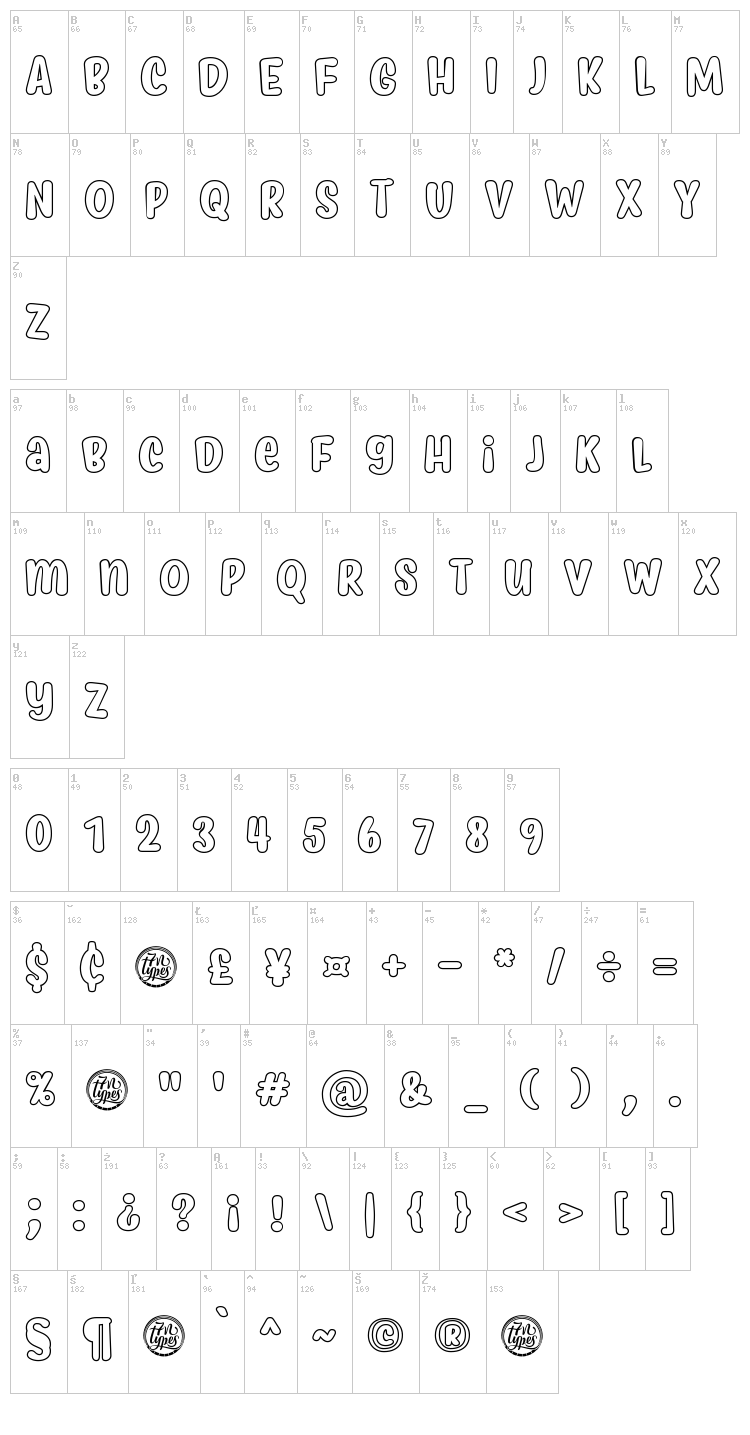 Myfrida font map